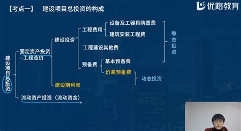 郑州电子商务职业学院具体地址在哪里，哪个市，哪个区？