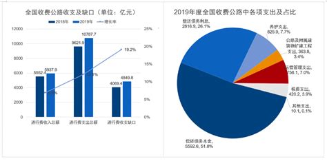 2018年中国城市轨道交通行业分析报告-市场深度分析与发展趋势研究_观研报告网