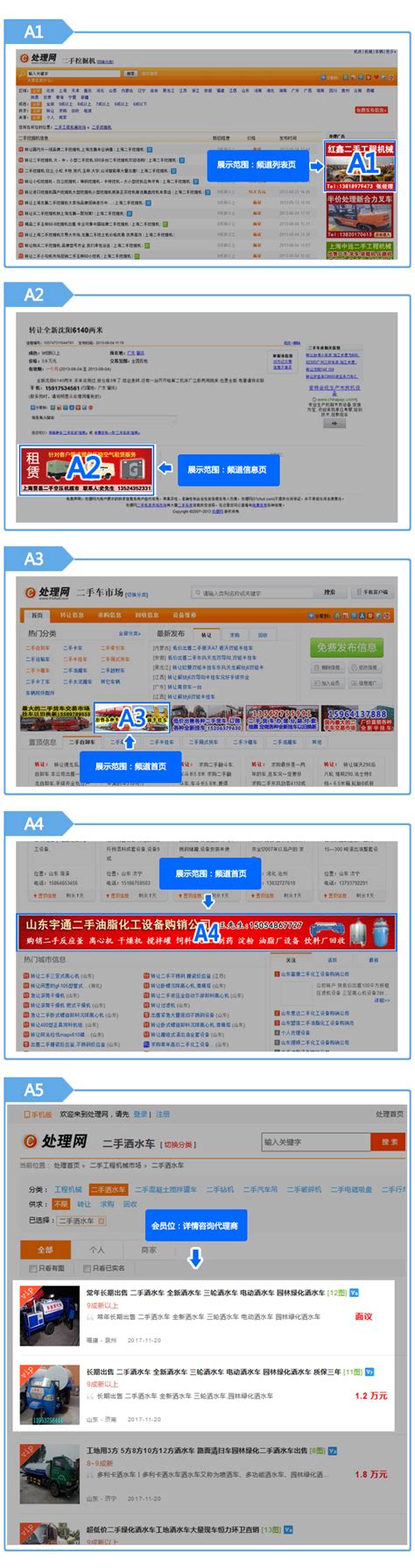 郑州讯推网络科技有限公司2020最新招聘信息_电话_地址 - 58企业名录
