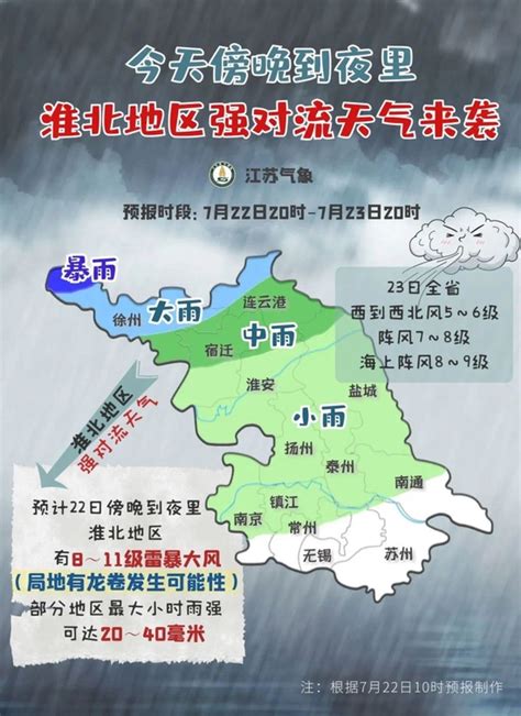 今晚江苏淮北地区有8～11级雷暴大风，局地可能有龙卷_手机新浪网