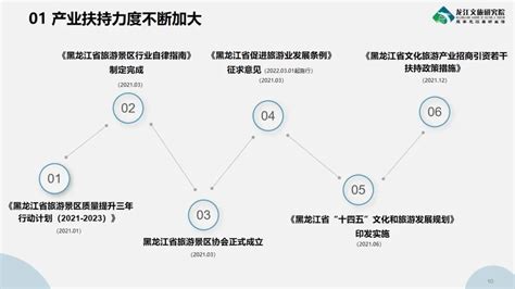 黑龙江省中小企业协会设计图__企业LOGO标志_标志图标_设计图库_昵图网nipic.com