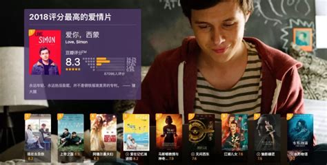 豆瓣2023评分最高外语电影排行榜-不要抬头上榜(陨石撞地球)-排行榜123网