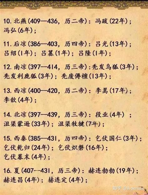 明朝皇帝顺序列表简介，前后一共16位皇帝(历经276年) — 探秘世界