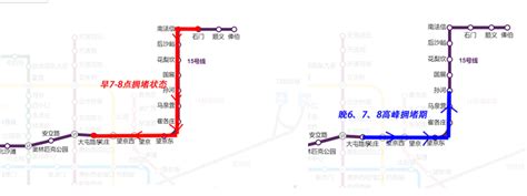 北京15号线顺义站 解构顺义中心生活圈 - 知乎