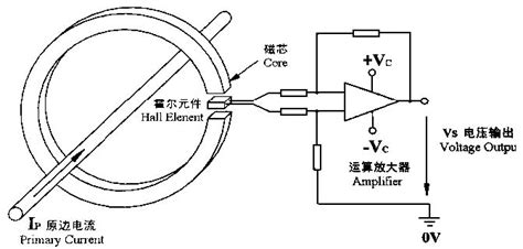 一种单霍尔位置传感器的无刷直流电机及控制方法与流程