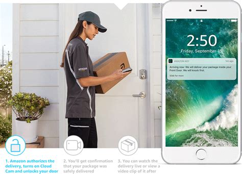 年度智能家居 | Amazon Key In-Home Kit：让快递员真正「送货到家」 | 极客公园