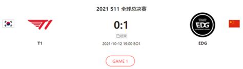 2021S11全球总决赛10.12T1vsEDG比赛介绍-lol赛程表2021-色彩下载