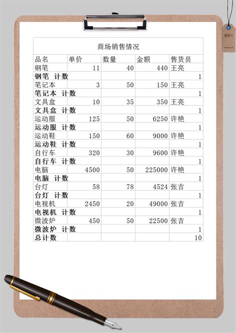 杭州几大购物中心上半年销售业绩、租金PK_联商网