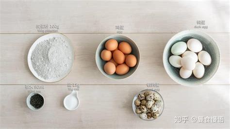 【皮蛋的神仙吃法 ️好吃到爆的香菜拌皮蛋的做法步骤图】厨房笔记-fang_下厨房