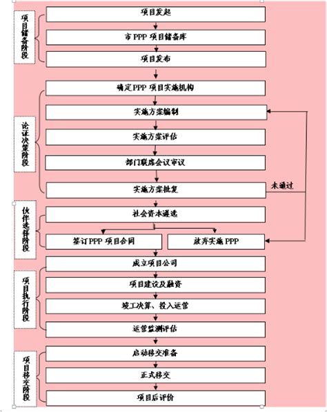 广西省地图PPT模板下载 - LFPPT