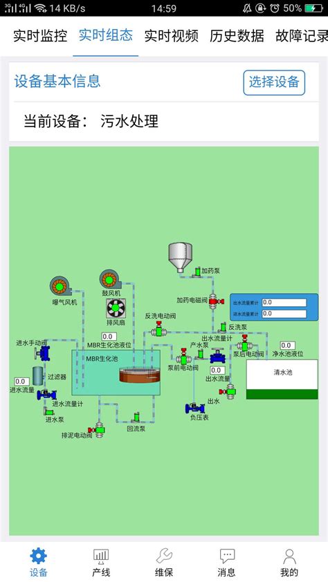 化工厂—智慧工业可视化|UI|其他UI |ChengDesign - 原创作品 - 站酷 (ZCOOL)