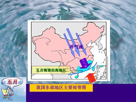 季风，副高与夏季风锋面雨带台风间关系