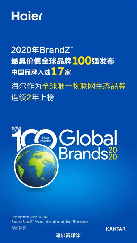 海尔全屋家居蝉联2020年BrandZ最具价值全球品牌百强