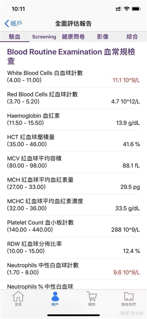 上海第六人民医院体检攻略--当天拿报告 - 知乎