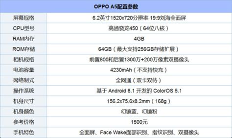 中国十大销量产品排行榜(2023手机热销榜第一名)-科普百科网