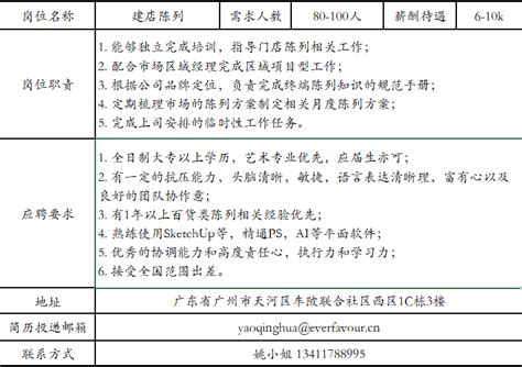 【10月26日】广州美天惠科技有限公司招聘宣讲会-学生就业指导处