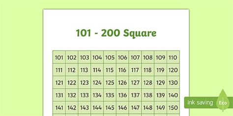 101 200 Square - squares, numbers, number, visual aids, maths