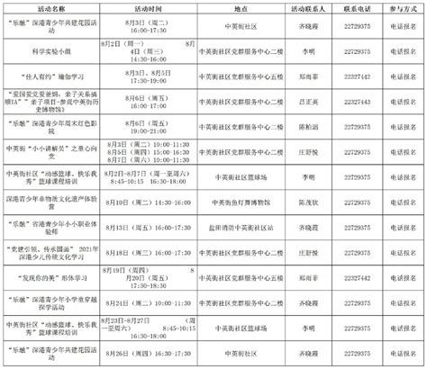 2020年盐田区“体彩杯”游泳比赛圆满落幕_深圳新闻网