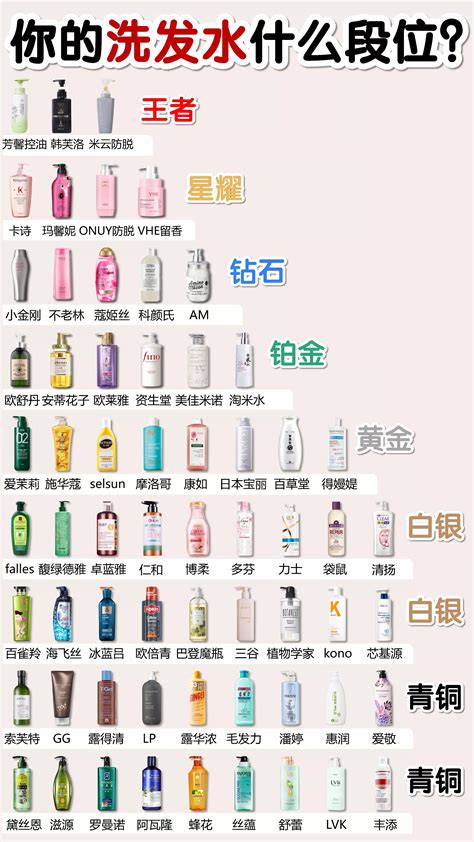 十大品牌洗发水排名，中国十大洗发水品牌有哪些