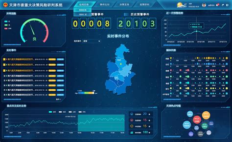 景区大数据检测系统 - 北京炫码科技有限公司