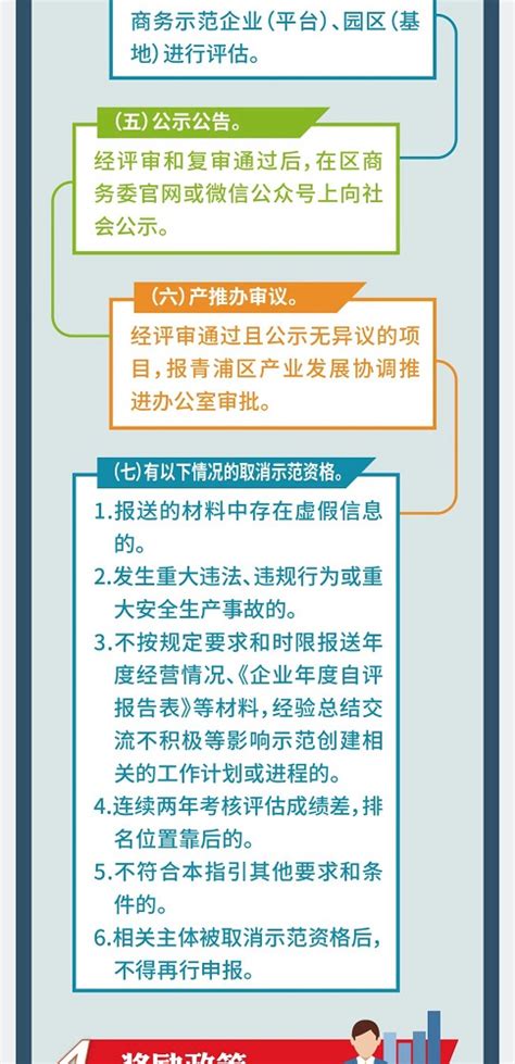 新年首个工作日，青浦4个重大项目集中开工_数据要闻_数说青浦_青浦专题_上海市青浦区人民政府