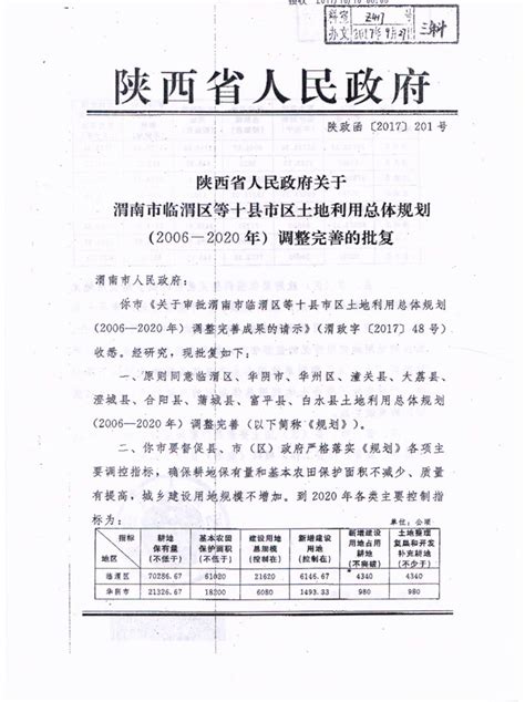 《华阴市土地利用总体规划（2006-2020年）调整完善》成果公示--华阴市人民政府
