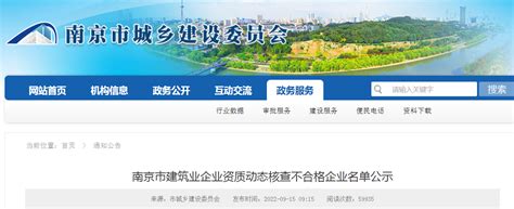 南京市建筑业企业资质动态核查不合格企业名单公示-中国质量新闻网