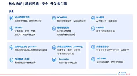 白山发布app下载-吉林省白山市最新疫情报告软件下载v1.0.2 安卓版-当易网