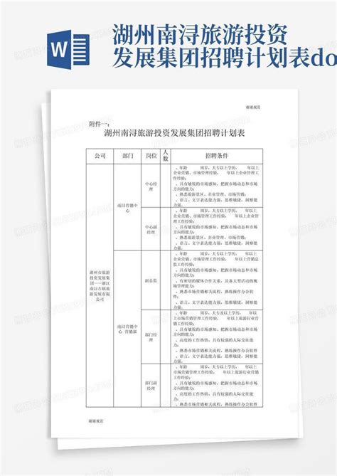 2023年浙江省湖州市南浔区机关事业单位面向社会招聘公告（报名时间9月12日）