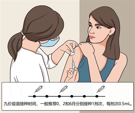 收藏！北京陆续启动流感疫苗接种，要点都在这里 | 北晚新视觉