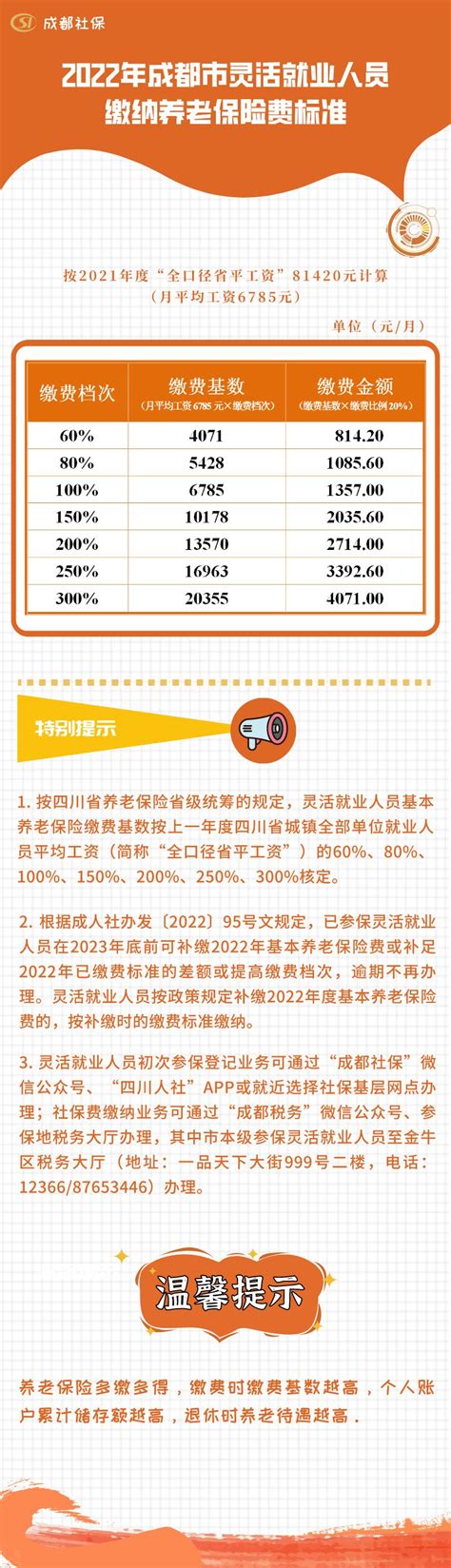 电商行业数据分析：2021年中国64.5%网民在双十一购物节花费的金额在预算之内__财经头条