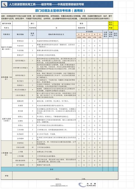 培训讲师考核评分表Excel模板下载_熊猫办公