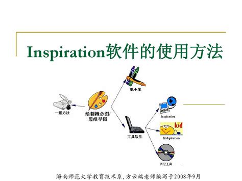 Inspire 2018破解版|solidThinking Inspire 2018.3.0.10526中文特别版 含安装教程教程-闪电软件园