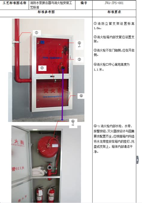 15S202：室内消火栓安装-中国建筑标准设计网
