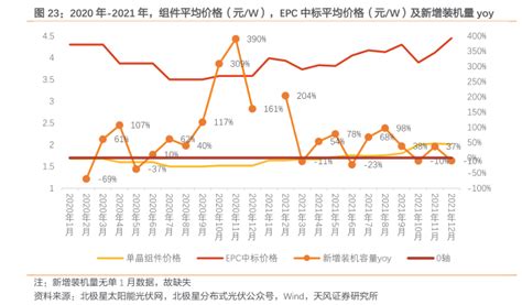 南京物业服务收费标准调整 高层建筑指导价最高2.6元/平/月 - 物业之家