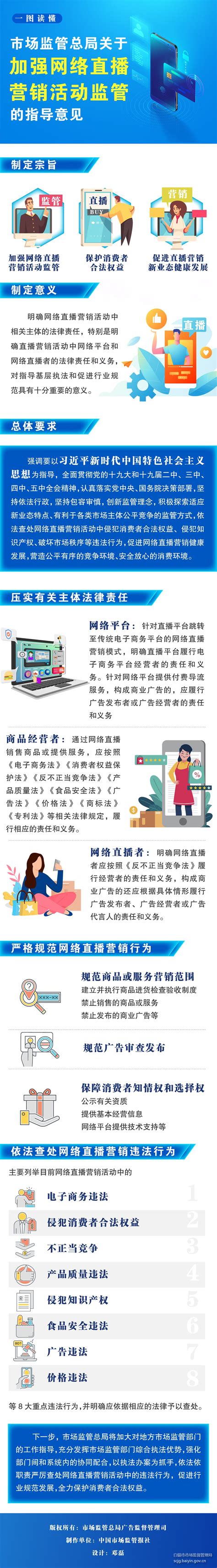 天津整站优化-天津网络营销外包-诺亚科技网络营销