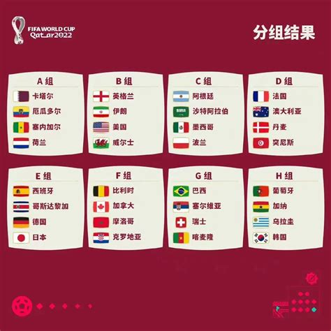 2022世界杯最强的国家是哪个(2022年卡塔尔世界杯夺冠热门有哪些国家？)