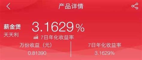 5月6日理财产品播报：中银基金活期宝年化收益涨幅居前_中国电子银行网