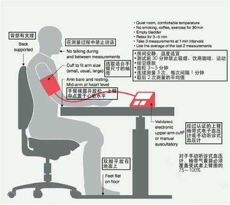 高血压人注意最新降压标准已出台，部分降压用药已做修改__凤凰网