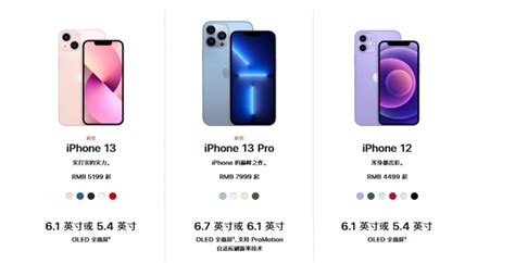 【苹果手机13pro参数配置】iphone13参数价格对比 苹果13/13pro/13promax详细配置对比区别