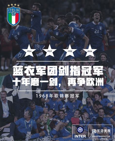 意大利时隔53年再夺德劳内杯 队史第2次登顶欧洲_决赛