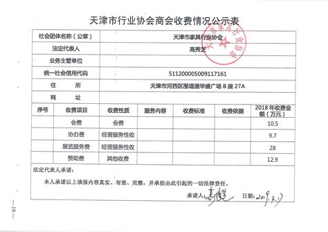 天津市家具行业协会收费情况公示表-天津社会组织公共服务平台-天津市民政局