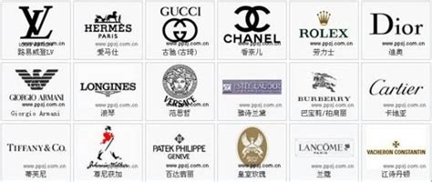 世界奢侈品牌排名 世界十大顶级奢侈运动品牌 - 汽车时代网