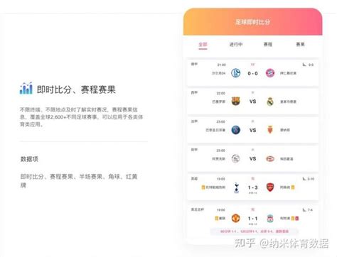 app界面设计-足球比分直播平台，赛事分析_suixinzhu-站酷ZCOOL