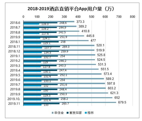 app年度排行_...16中国社交类APP年度排行》-不受主流待见的企业服务领域(2)_中国排行网