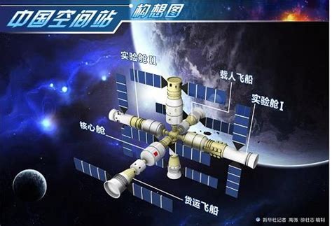 中国2022太空发射任务预计超40次 将全面建成空间站_新浪图片
