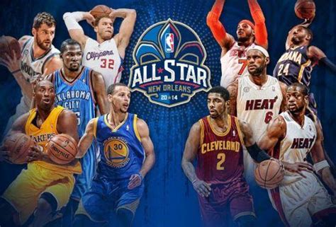 NBA篮球现役十大巨星排行榜（篮球明星排行榜前十名）_沃其号