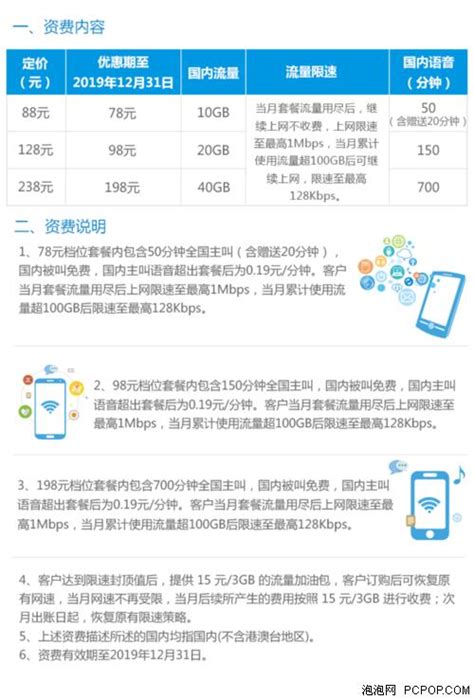 中国移动5G智享套餐值得入手的几大理由-甘肃经济网-每日甘肃网