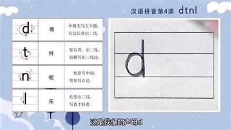 汉语拼音标准写法：单韵母e的写法