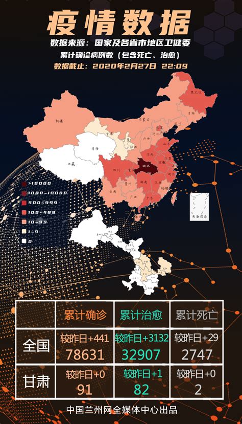 疫情数据（2月27日）_中国兰州网